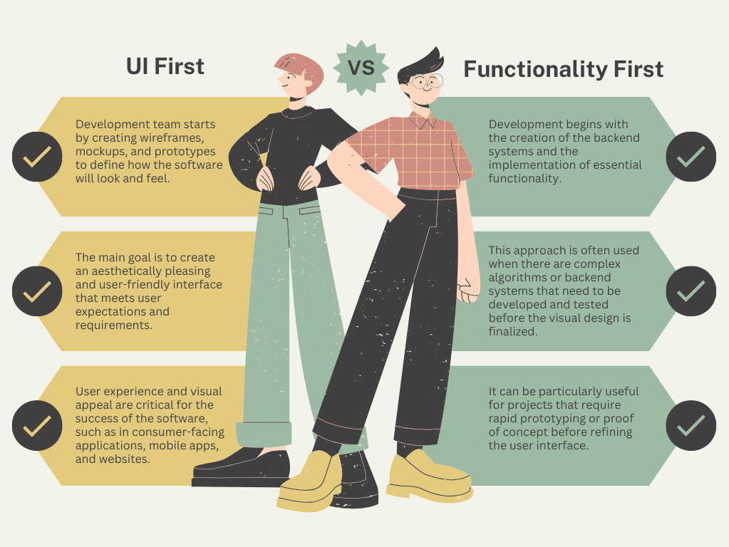 UI First or Functionality First?